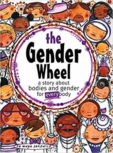 The Gender Wheel