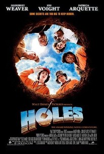 Holes